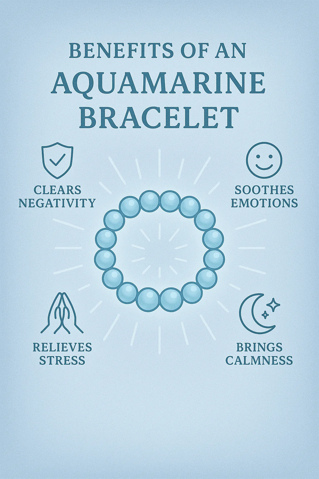 AQUAMARINE — The Stone of Calm & Clarity - Image 5
